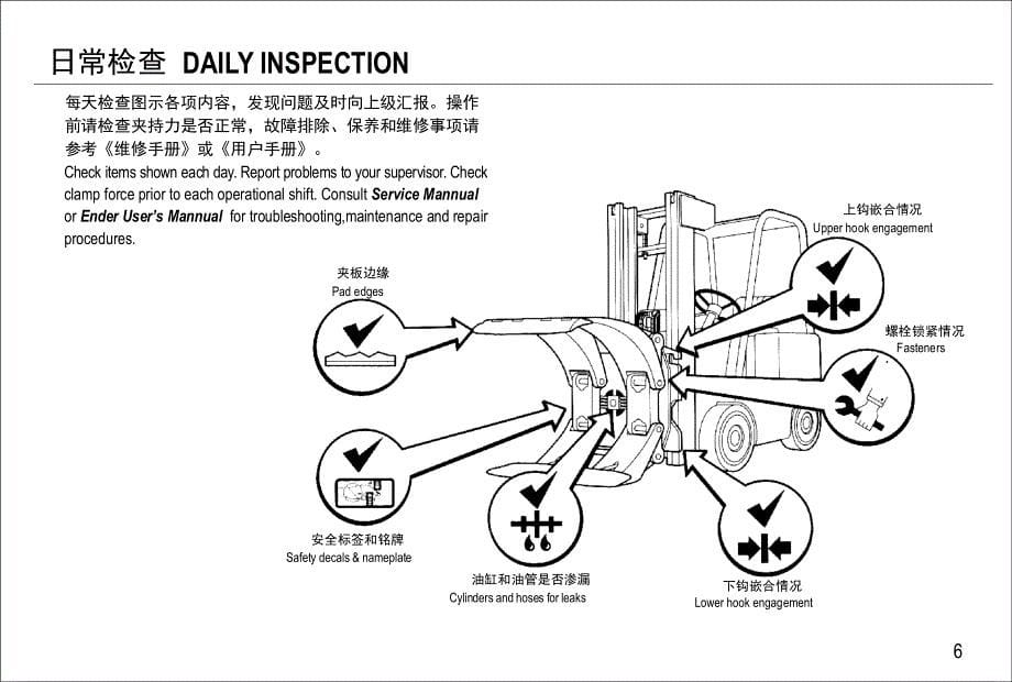 纸卷夹(用户操作指南).pdf_第5页