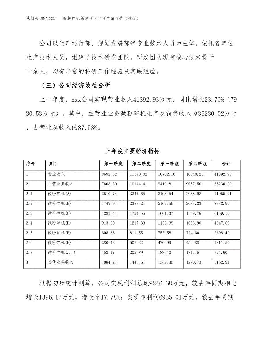 微粉碎机新建项目立项申请报告（模板）_第5页