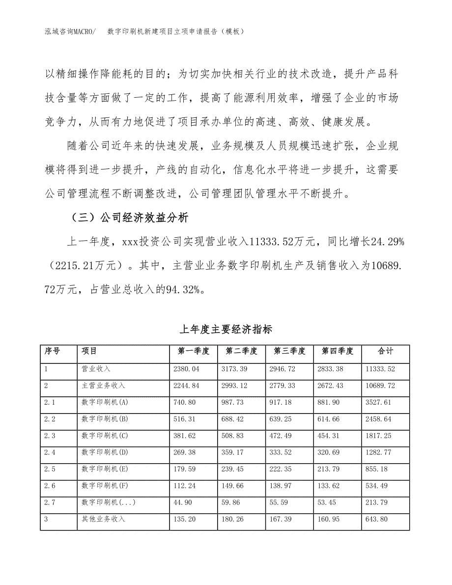 数字印刷机新建项目立项申请报告（模板）_第5页