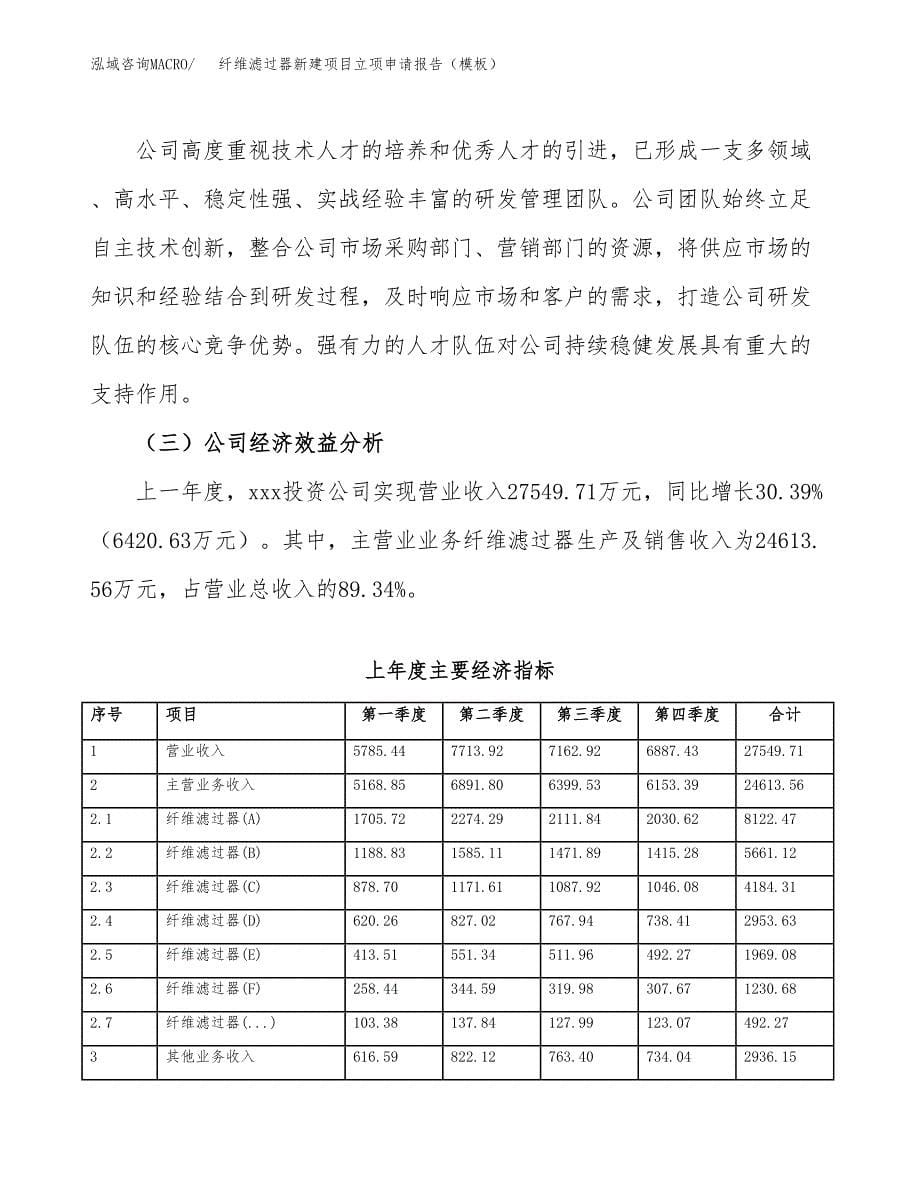 纤维滤过器新建项目立项申请报告（模板）_第5页