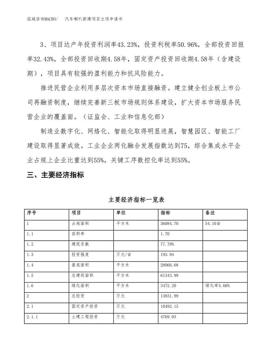 汽车喇叭新建项目立项申请书_第5页