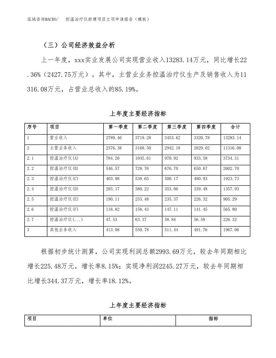 控温治疗仪新建项目立项申请报告（模板）_第5页