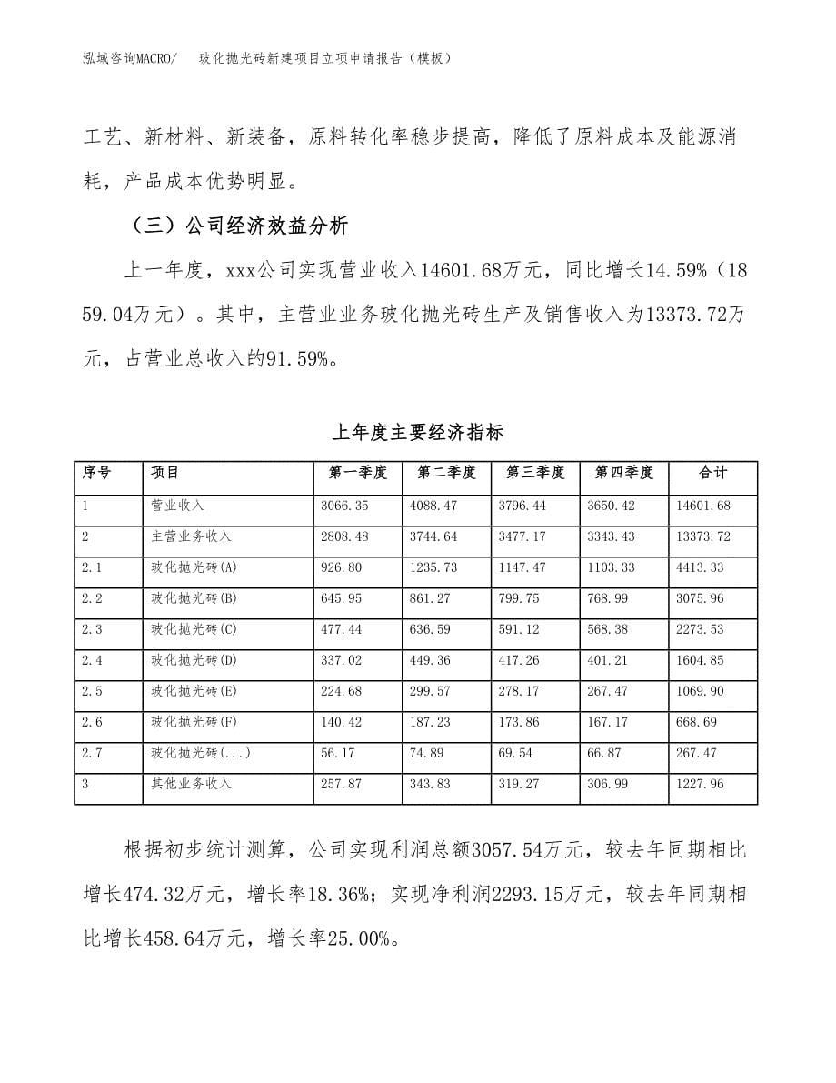 玻化抛光砖新建项目立项申请报告（模板）_第5页