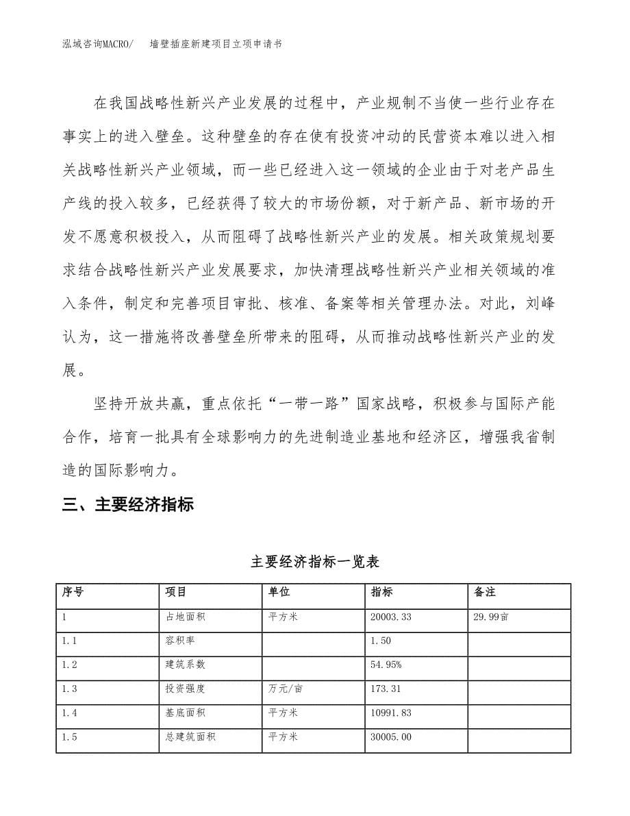 墙壁插座新建项目立项申请书_第5页