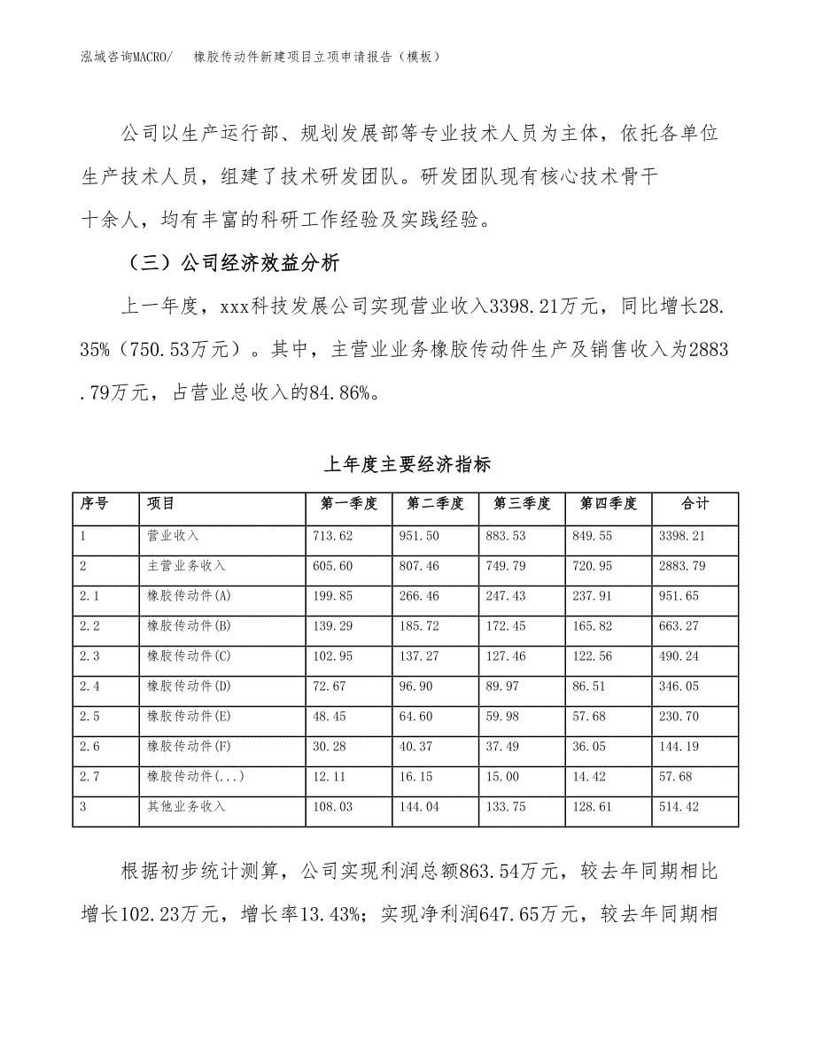 橡胶传动件新建项目立项申请报告（模板）_第5页