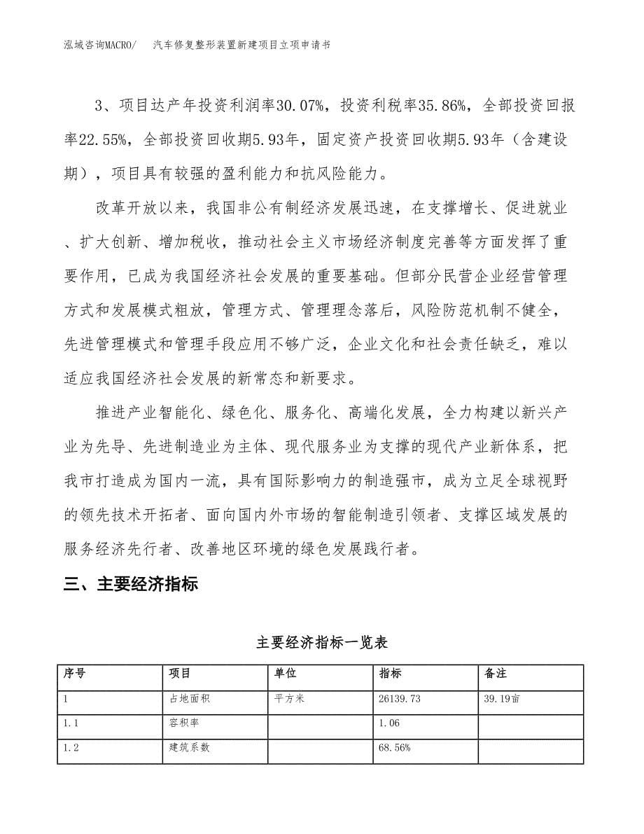 汽车修复整形装置新建项目立项申请书_第5页