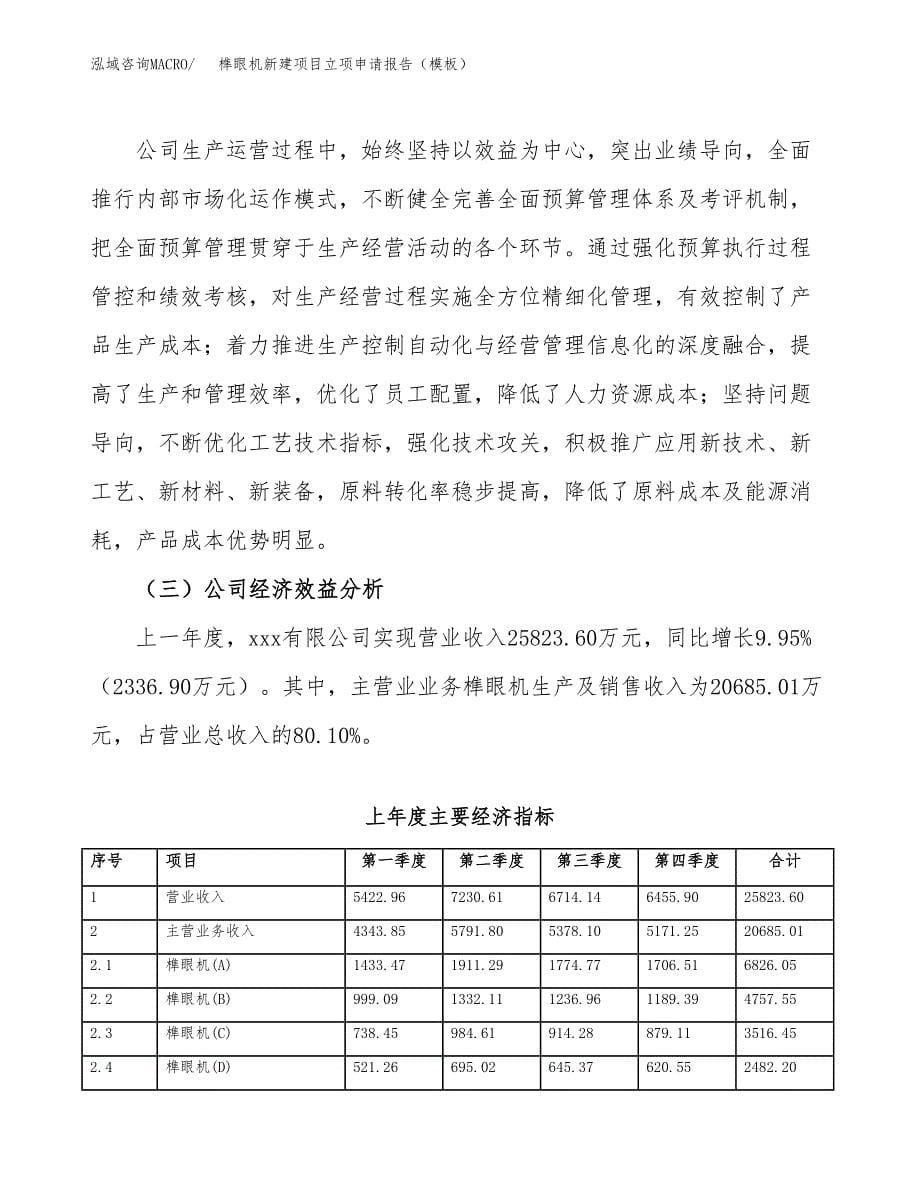 榫眼机新建项目立项申请报告（模板）_第5页