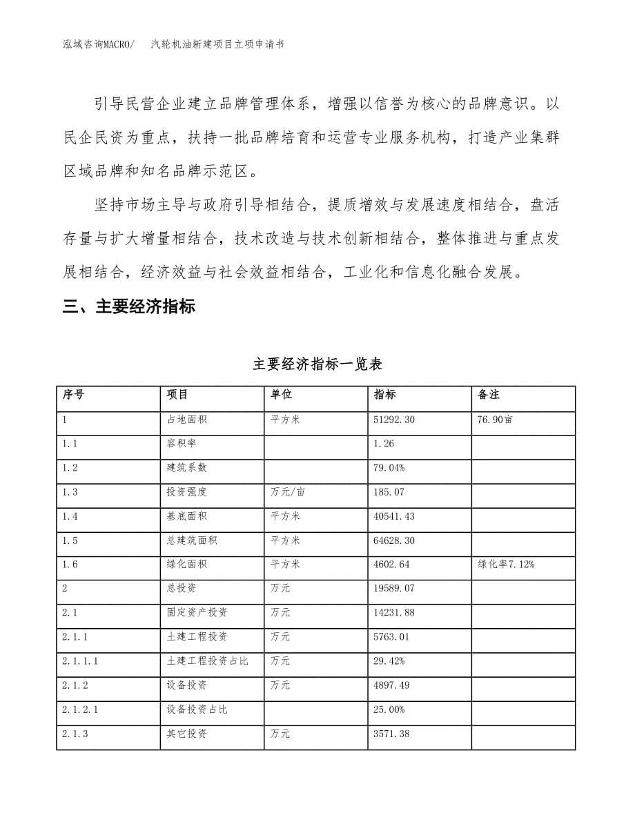 汽轮机油新建项目立项申请书_第5页