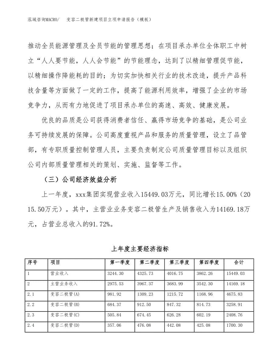 变容二极管新建项目立项申请报告（模板）_第5页