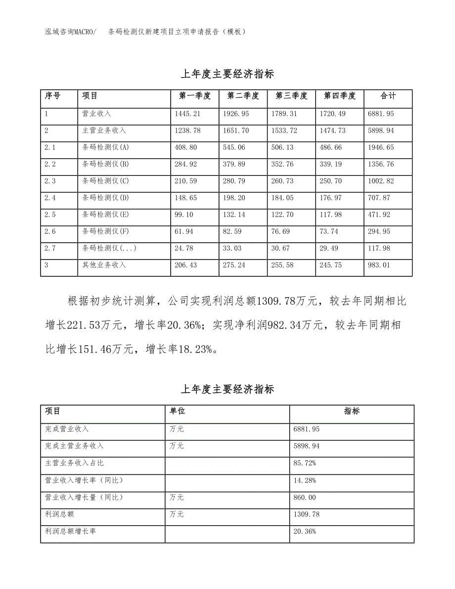 条码检测仪新建项目立项申请报告（模板）_第5页