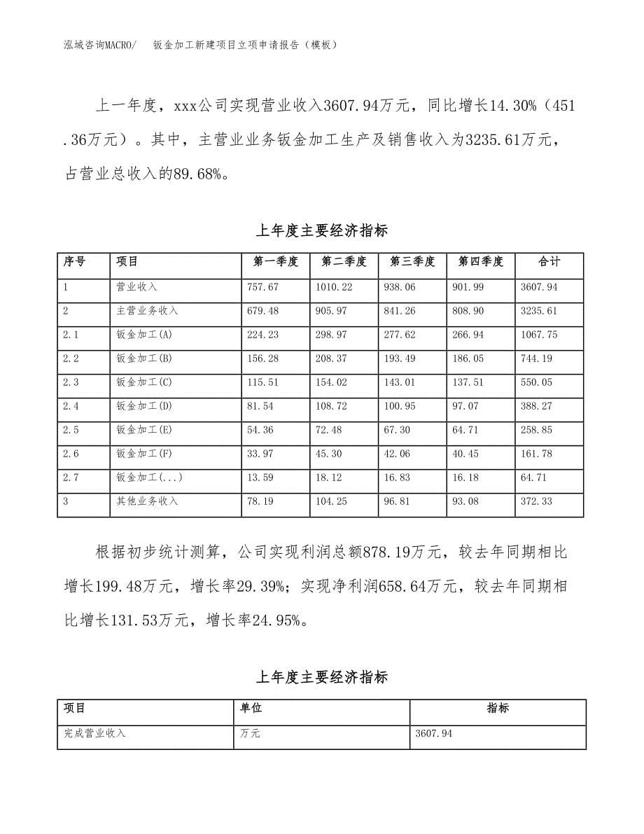 钣金加工新建项目立项申请报告（模板） (1)_第5页