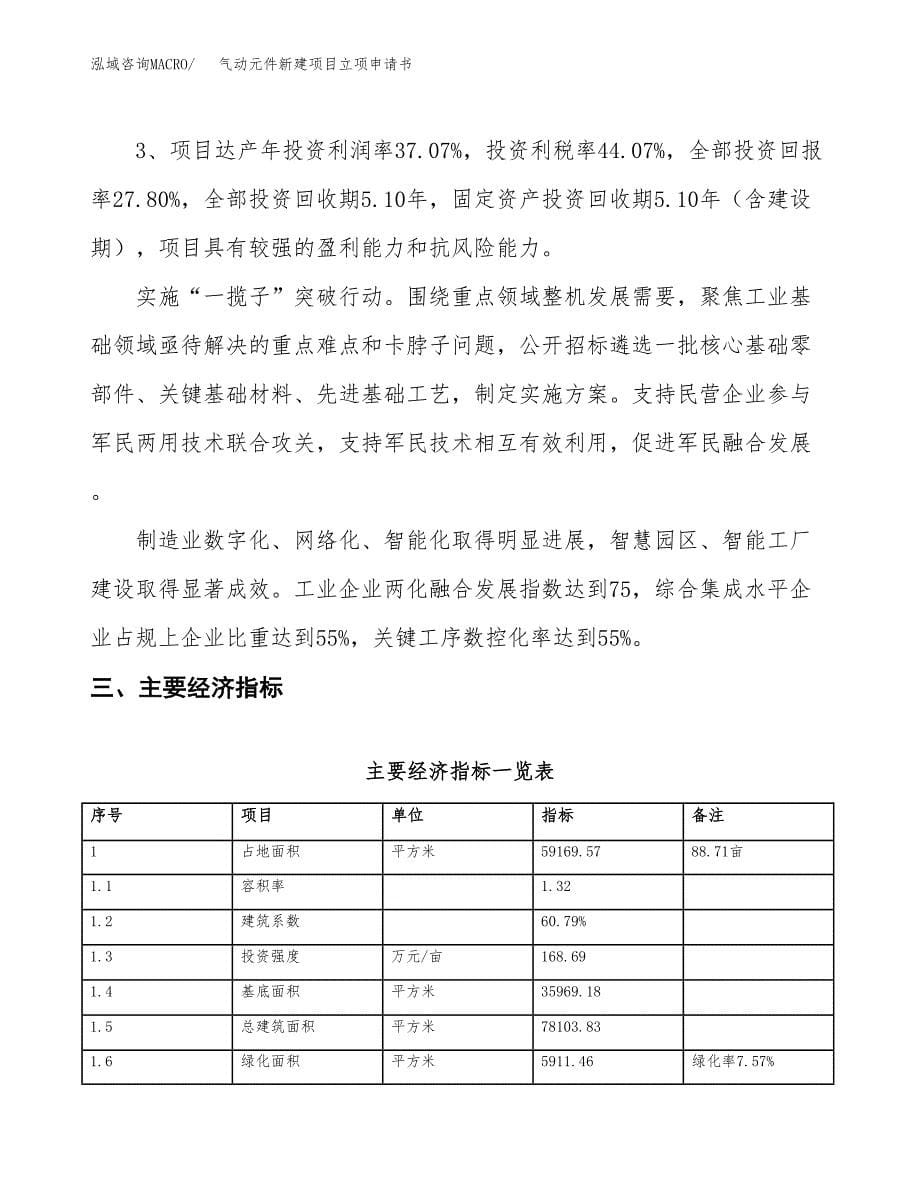 气动元件新建项目立项申请书_第5页