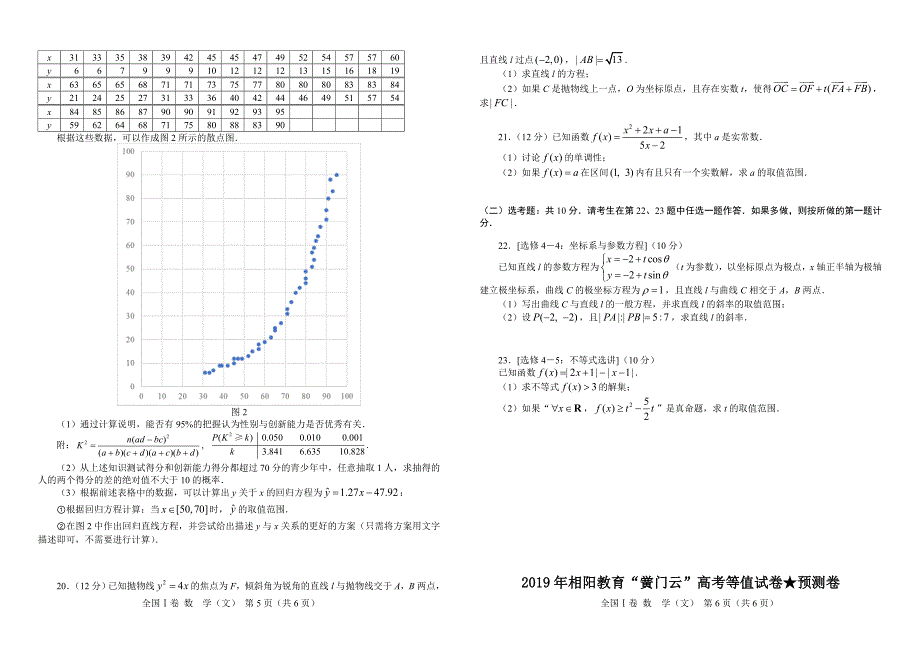 2019年相阳教育“黉门云”高考等值试卷★预测卷（全国I卷） 数学（文） Word版含答案_第3页