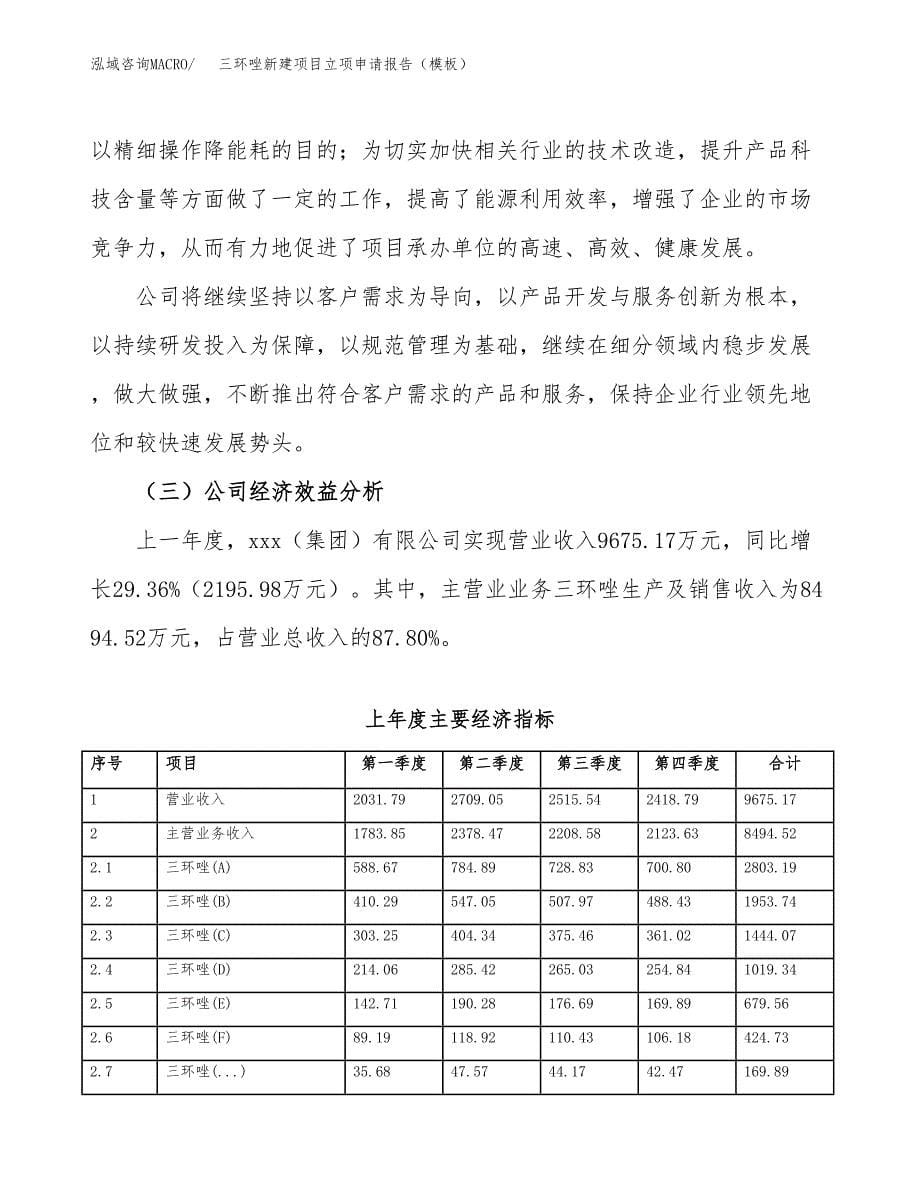 三环唑新建项目立项申请报告（模板）_第5页