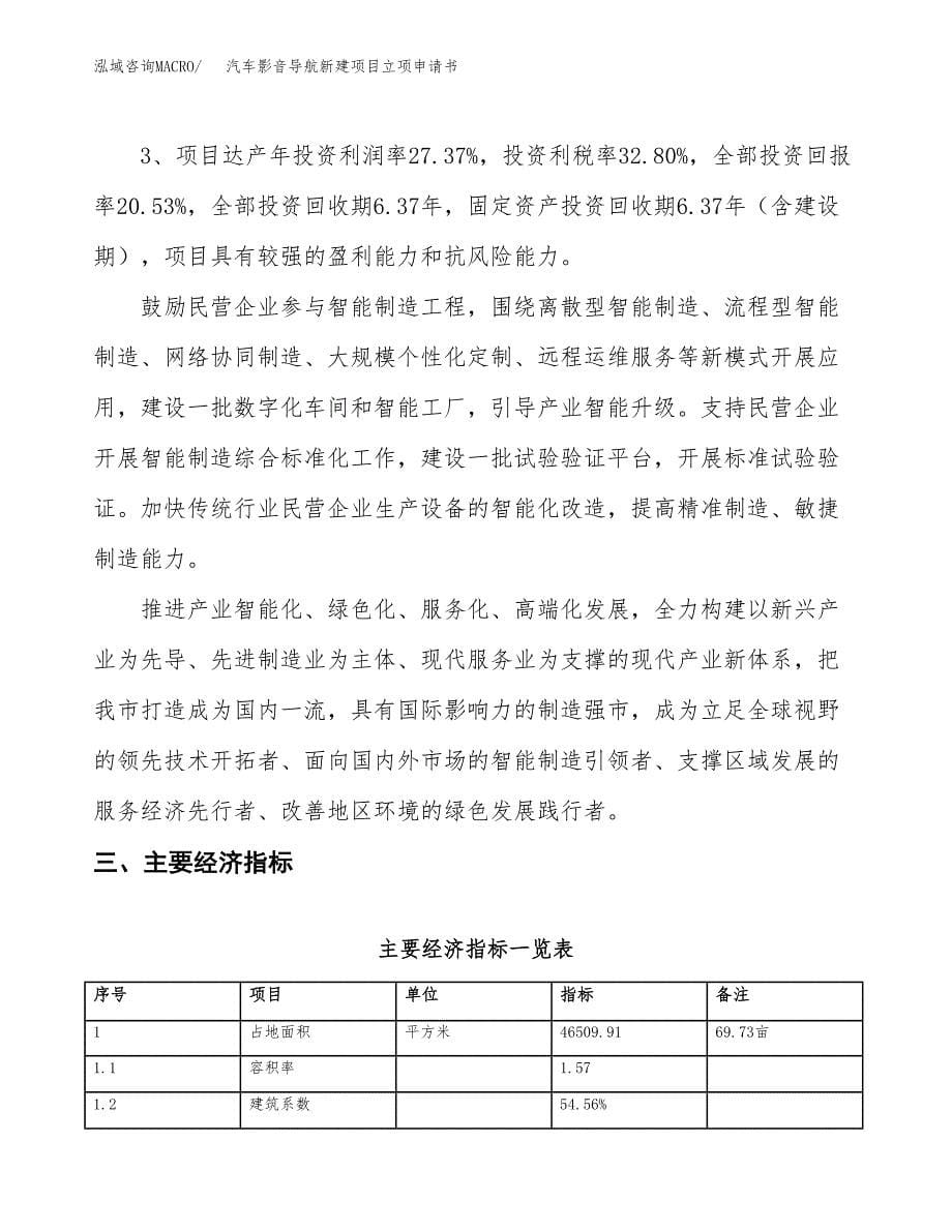 汽车影音导航新建项目立项申请书_第5页