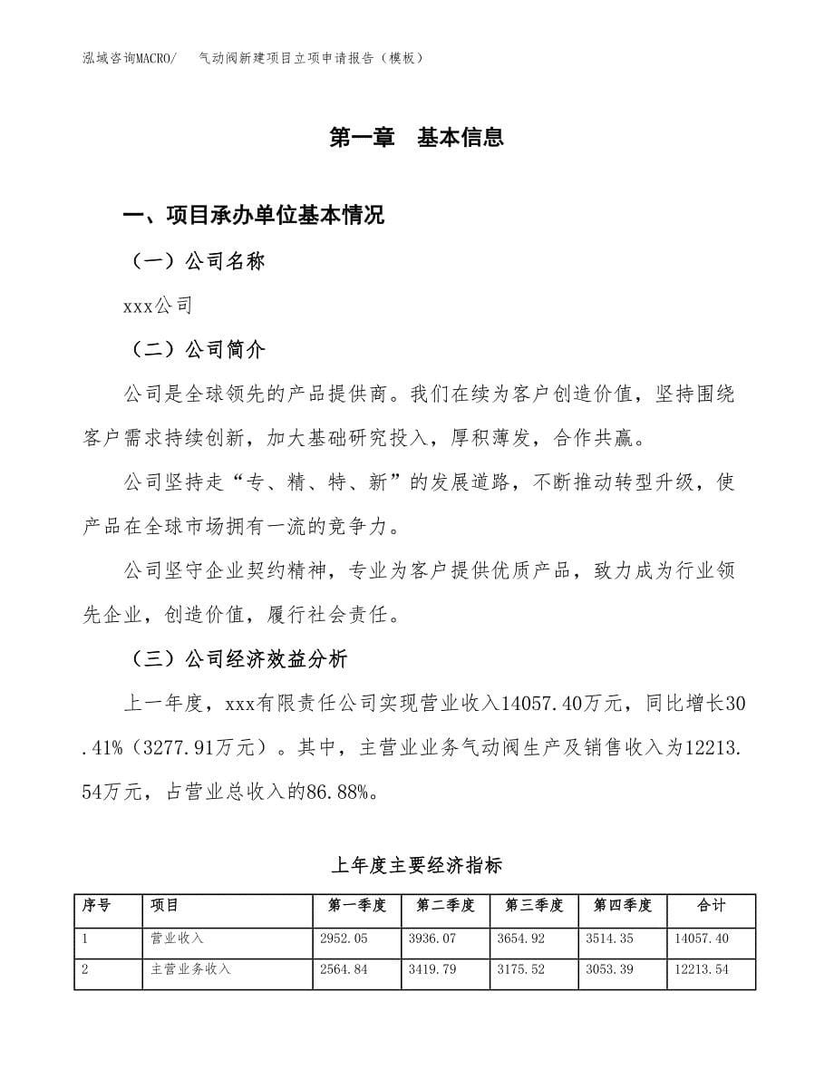 气动阀新建项目立项申请报告（模板） (1)_第5页