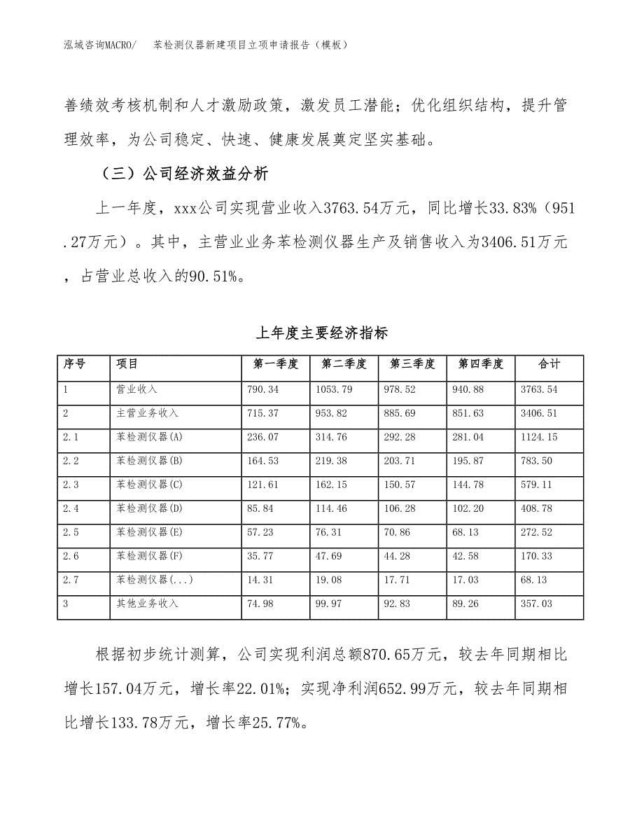 苯检测仪器新建项目立项申请报告（模板）_第5页