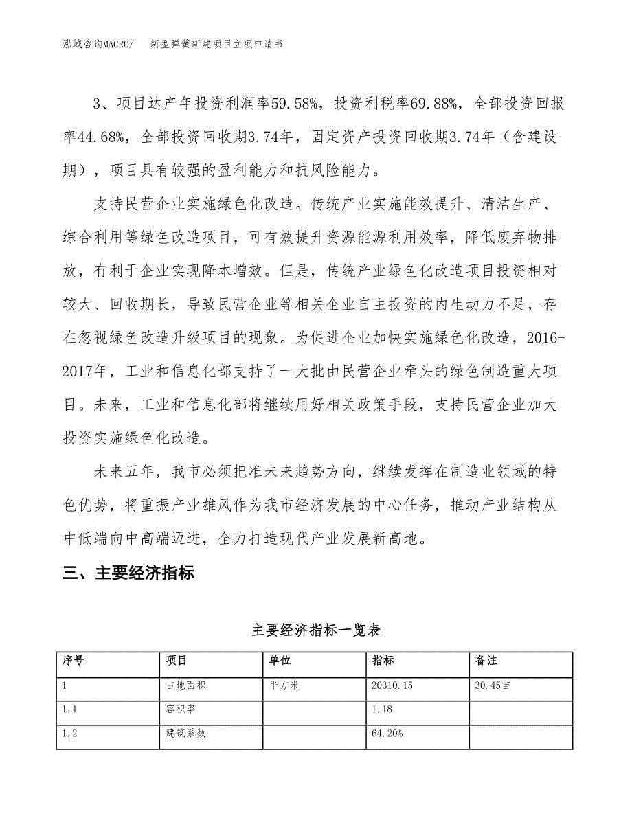 新型弹簧新建项目立项申请书_第5页