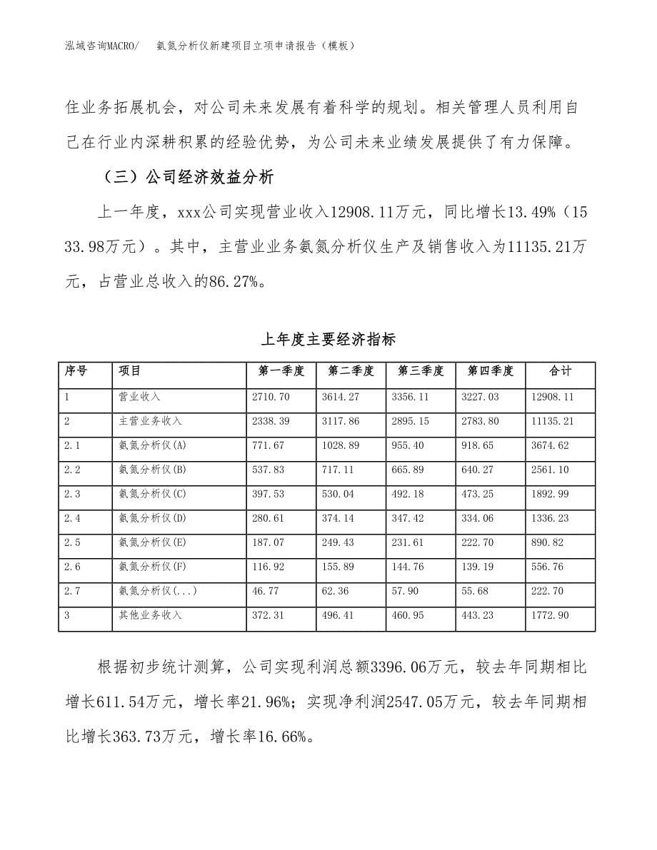 氨氮分析仪新建项目立项申请报告（模板） (1)_第5页