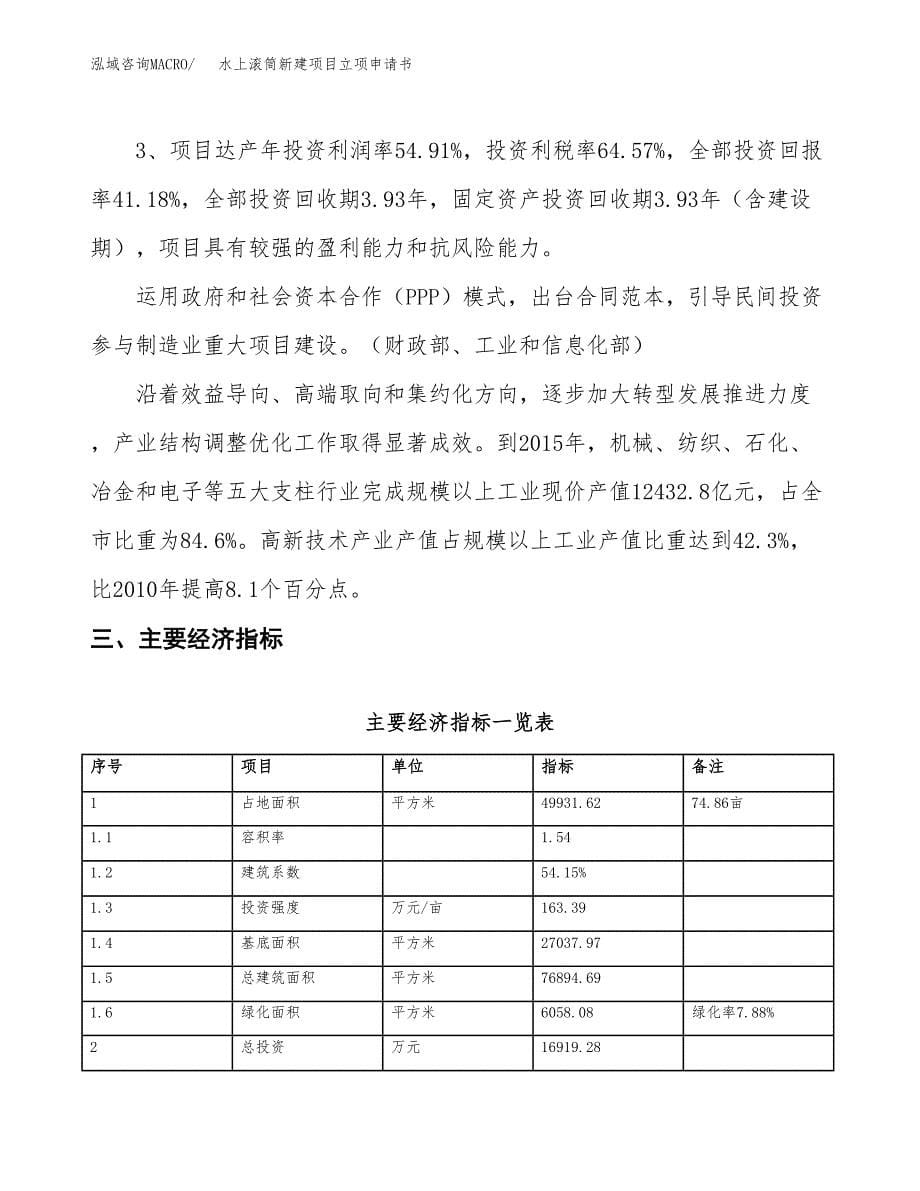 水上滚筒新建项目立项申请书_第5页