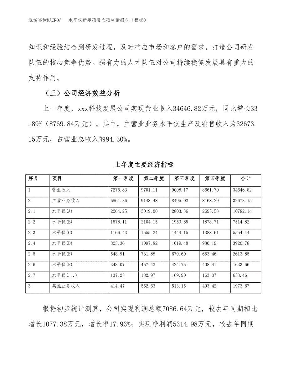 水平仪新建项目立项申请报告（模板）_第5页