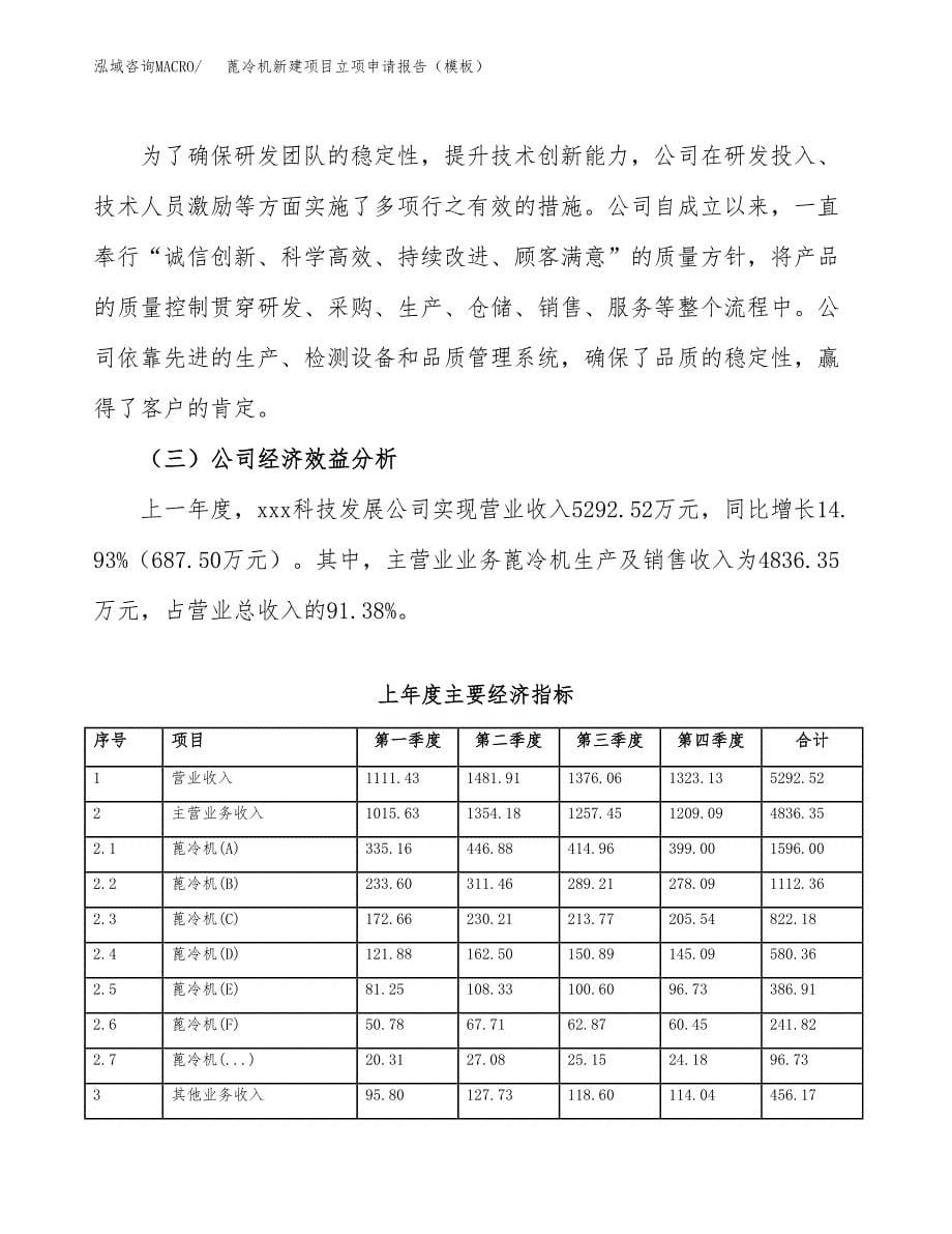 蓖冷机新建项目立项申请报告（模板）_第5页