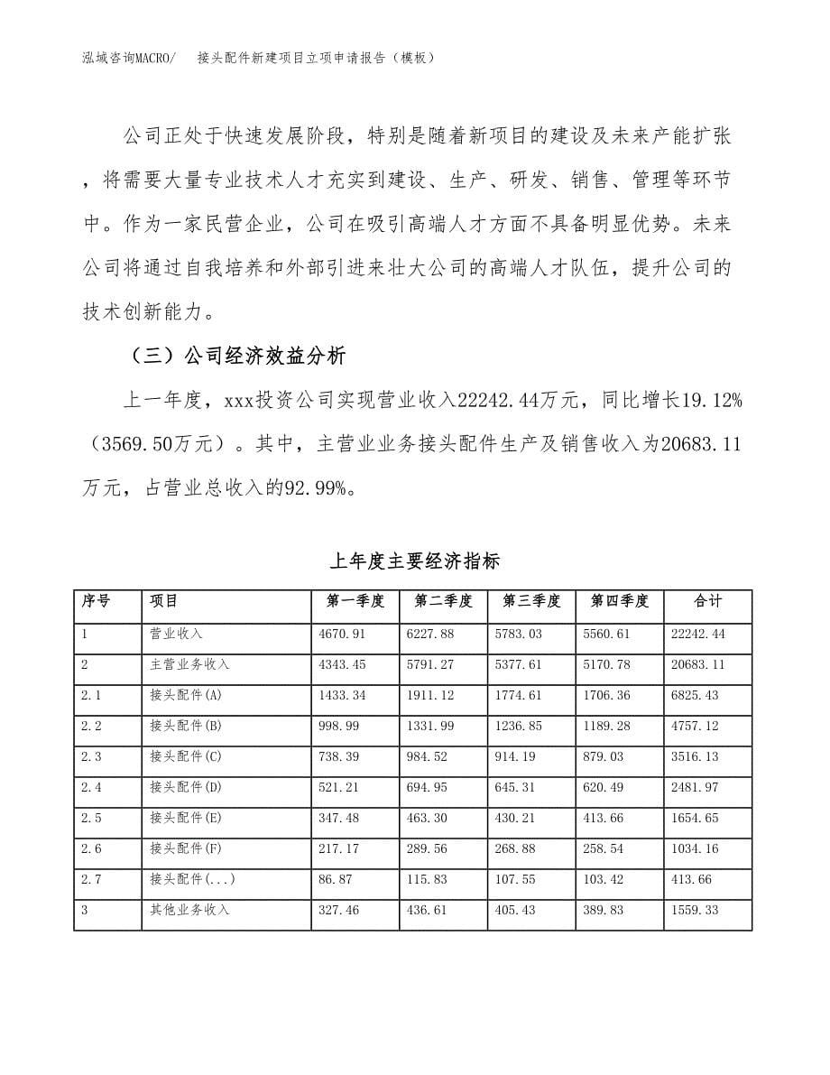 接头配件新建项目立项申请报告（模板）_第5页