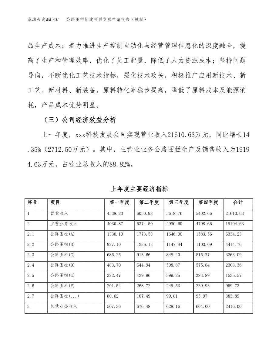 公路围栏新建项目立项申请报告（模板）_第5页