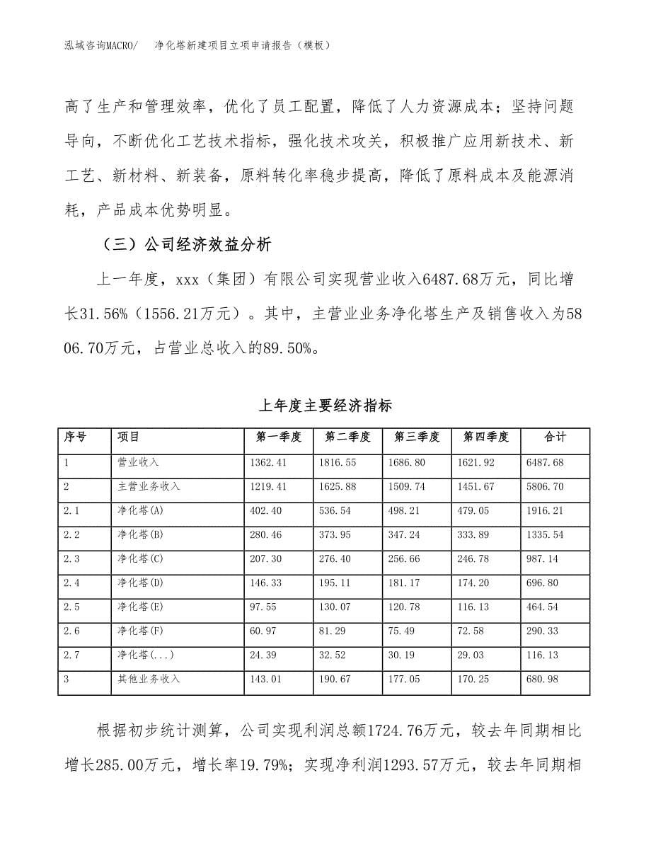 净化塔新建项目立项申请报告（模板）_第5页