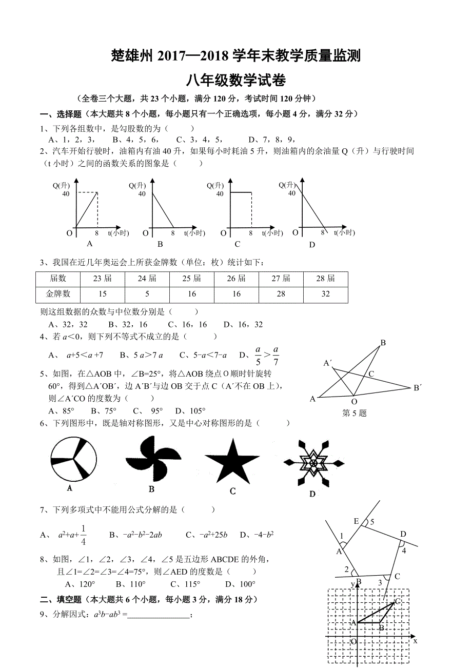 楚雄州2017—2018学年八年级下期末教学质量监测数学试题含答案_第1页