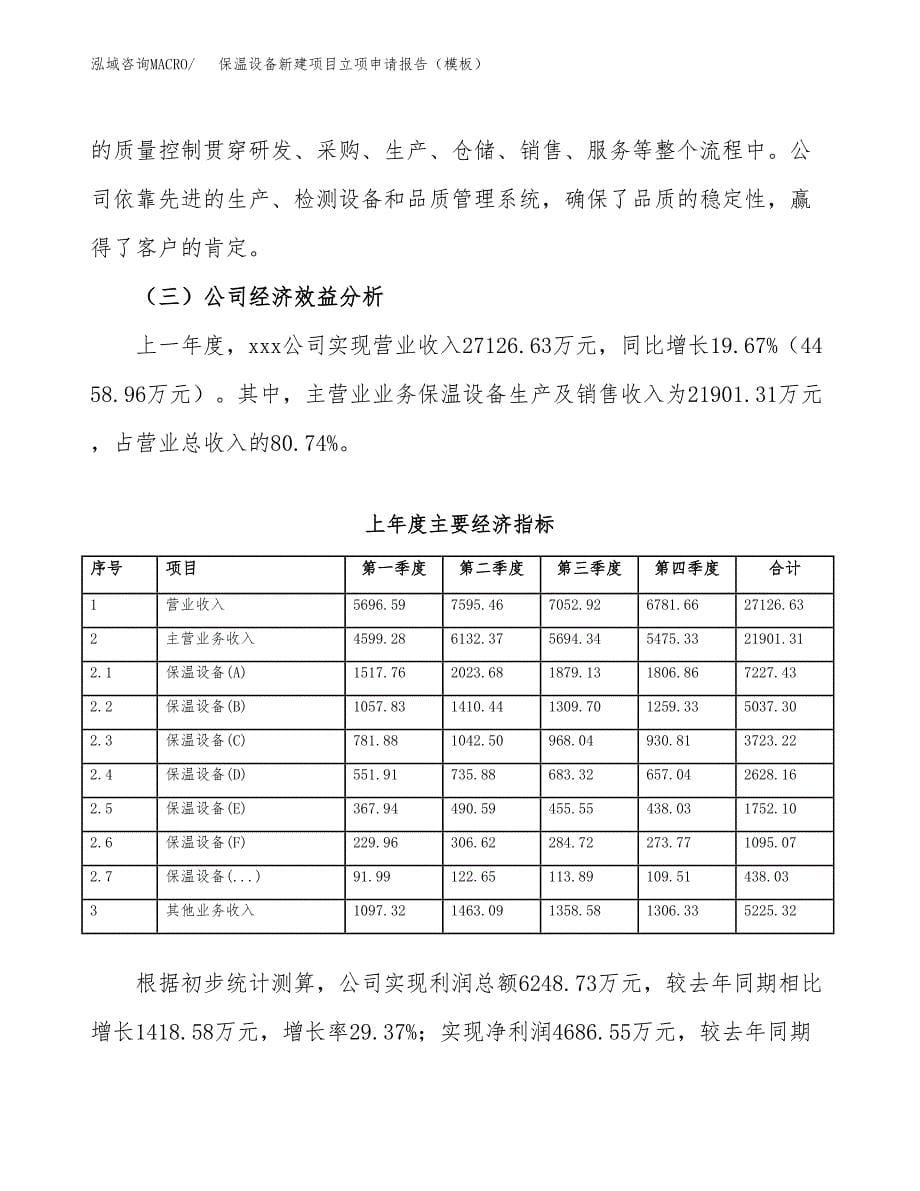 保温设备新建项目立项申请报告（模板）_第5页