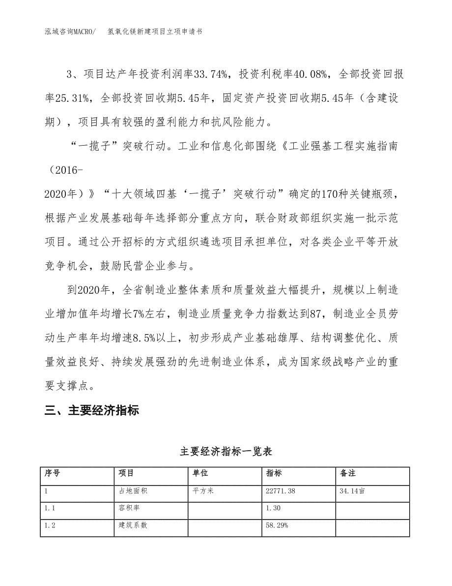 氢氧化镁新建项目立项申请书_第5页