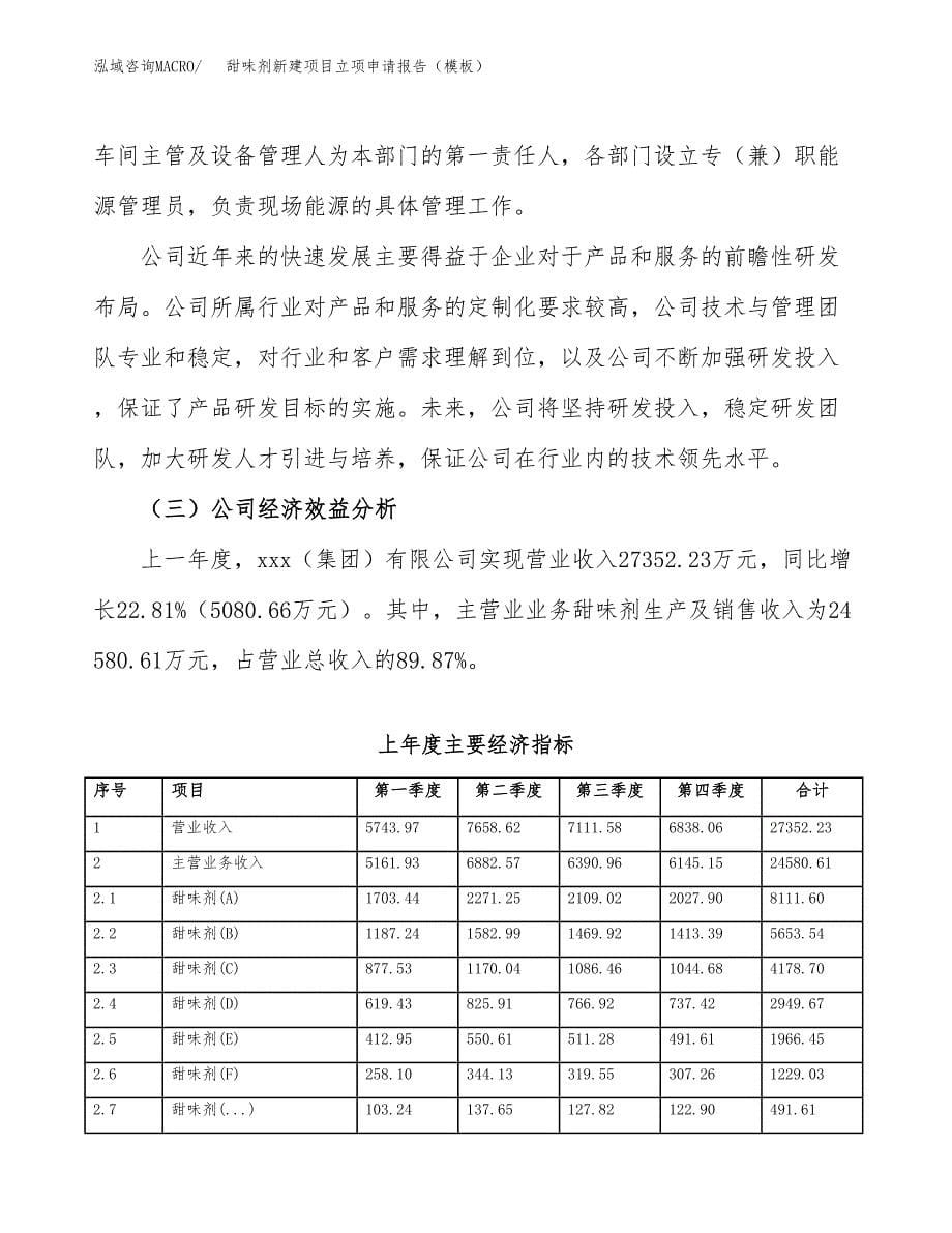 甜味剂新建项目立项申请报告（模板）_第5页