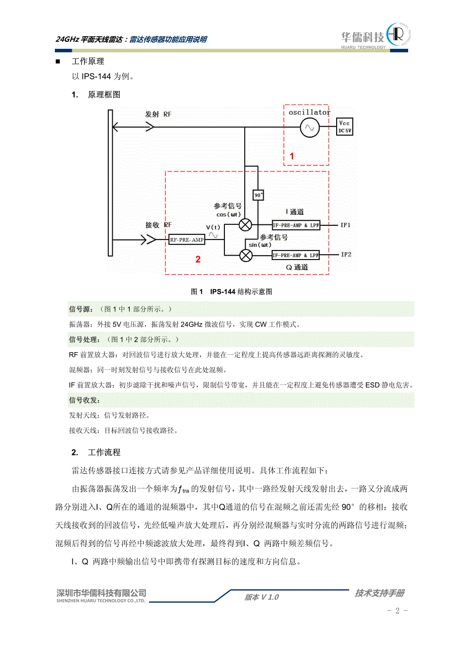 雷达传感器功能应用说明_V1.0.pdf_第4页