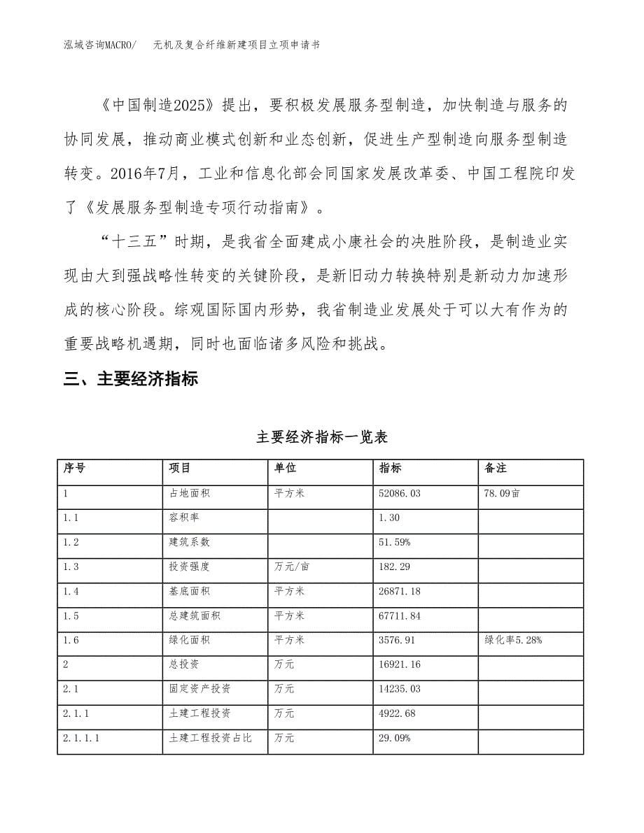 无机及复合纤维新建项目立项申请书_第5页