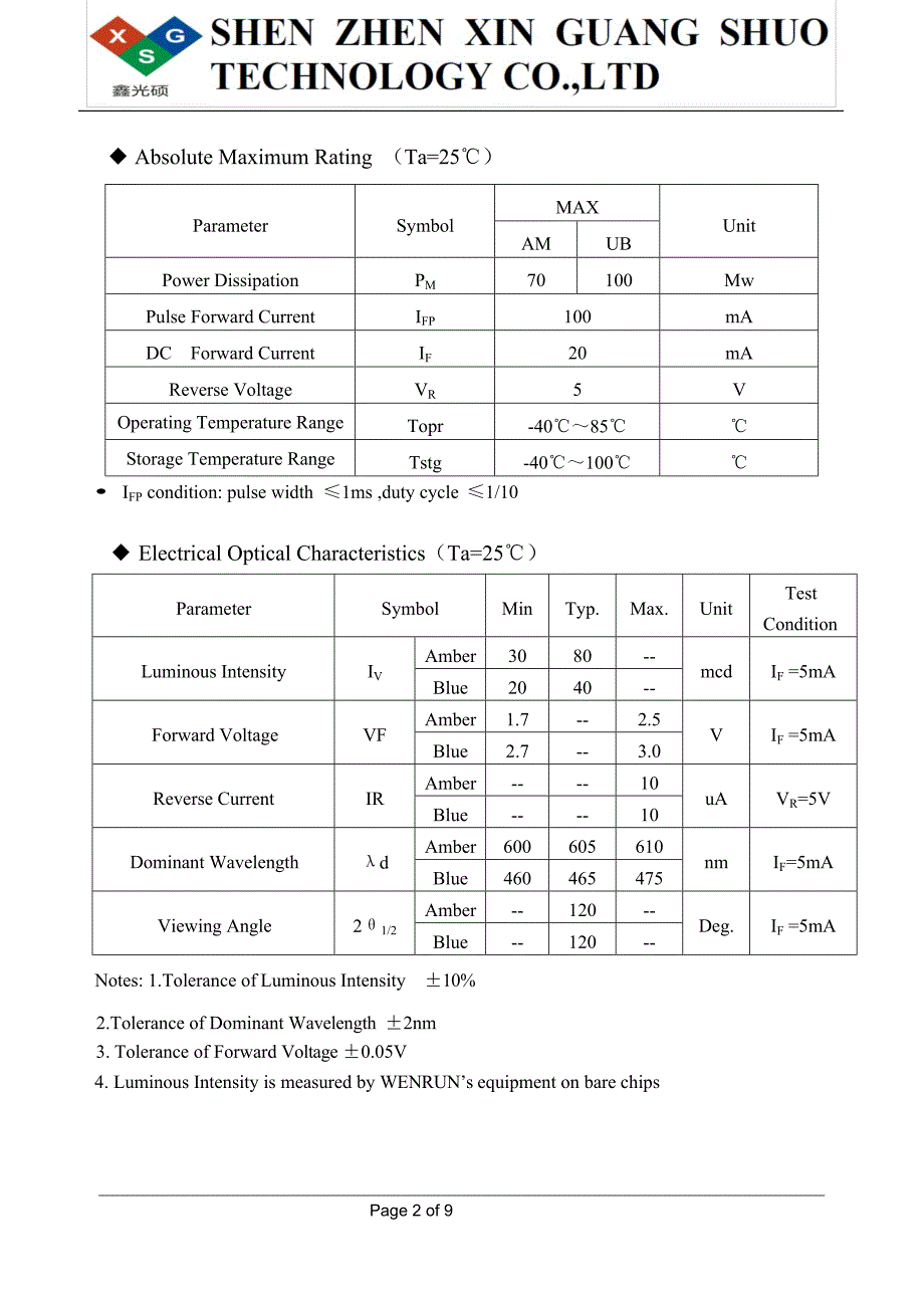 鑫光硕贴片灯珠-0603橙蓝双色贴片LED灯珠规格书_第4页