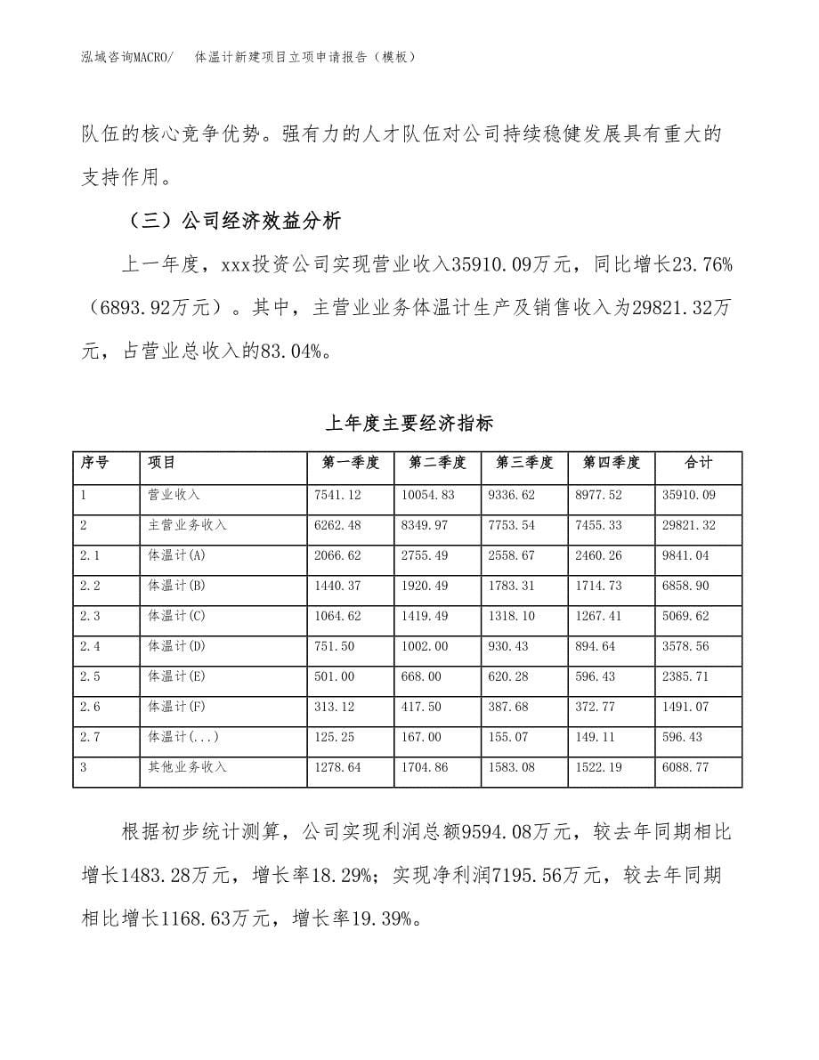 体温计新建项目立项申请报告（模板）_第5页