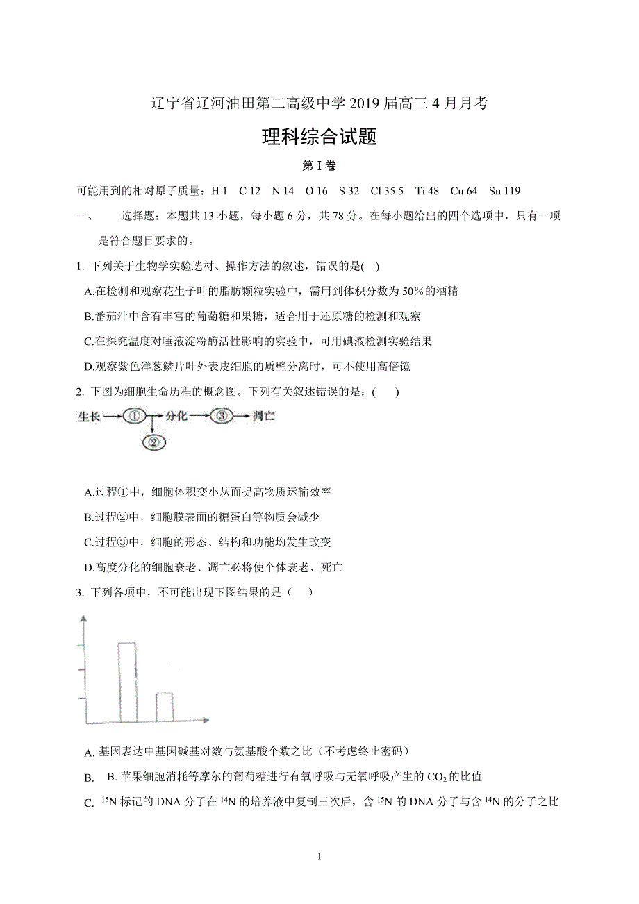 辽宁省辽河油田第二高级中学2019届高三4月月考理综_第1页