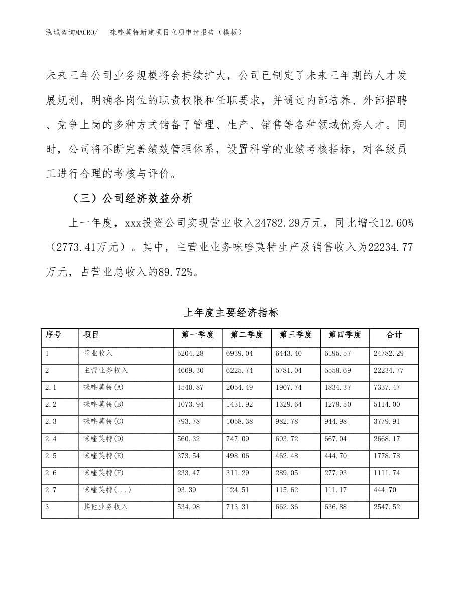 咪喹莫特新建项目立项申请报告（模板）_第5页