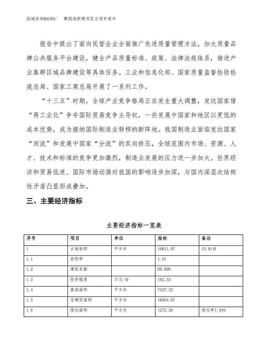 舞蹈扇新建项目立项申请书_第5页