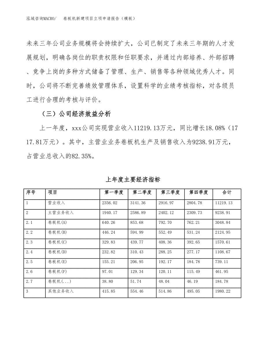 卷板机新建项目立项申请报告（模板） (1)_第5页