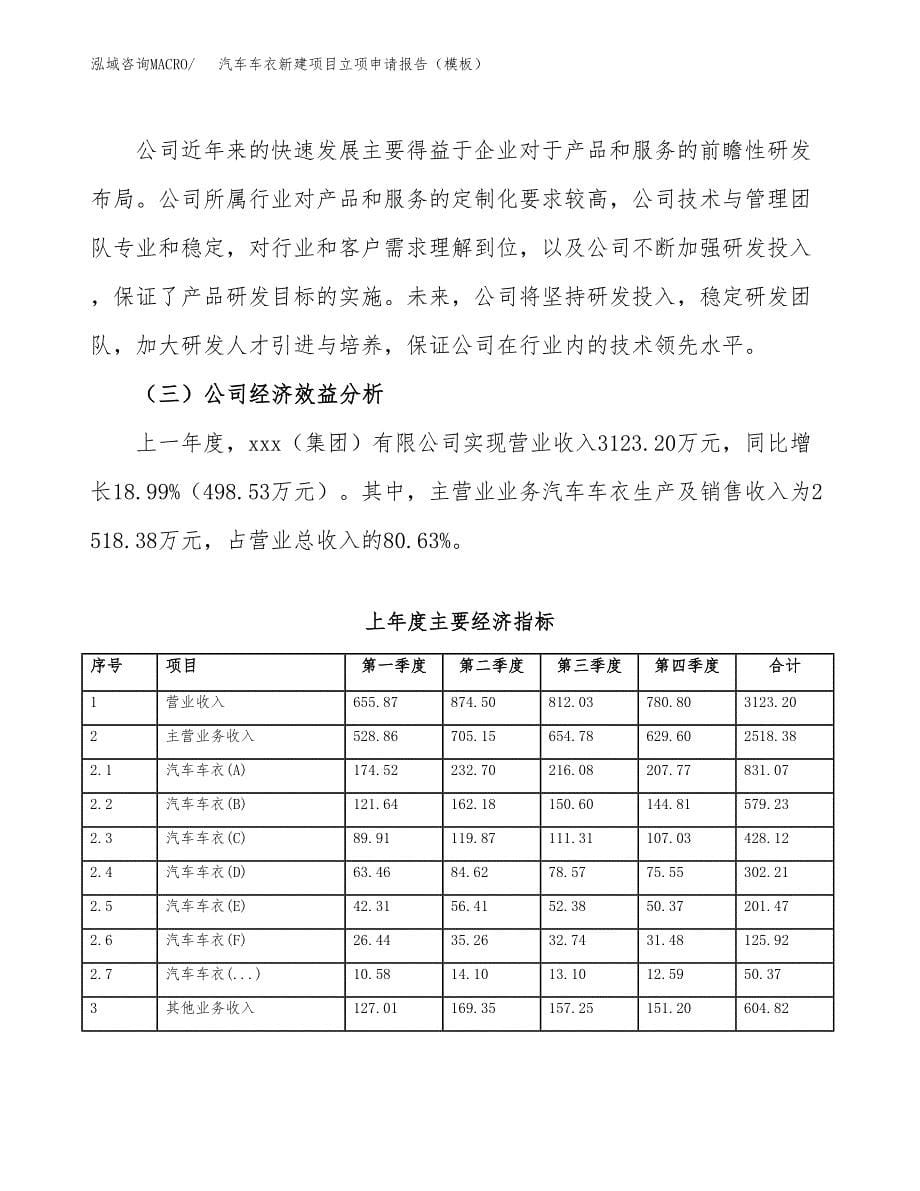 汽车车衣新建项目立项申请报告（模板）_第5页