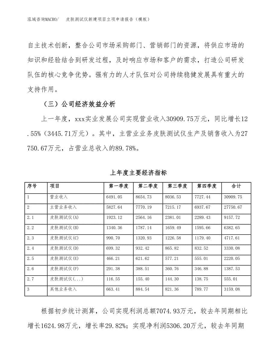 皮肤测试仪新建项目立项申请报告（模板）_第5页