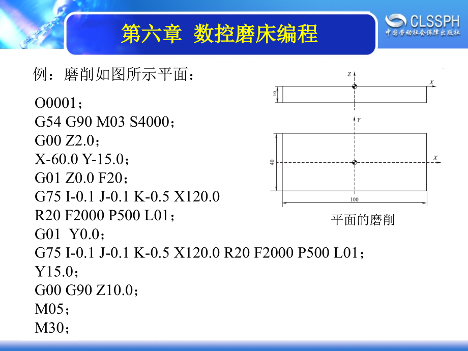 数控编程 教学课件 ppt 作者 韩鸿鸾第六章 第六章_第4页