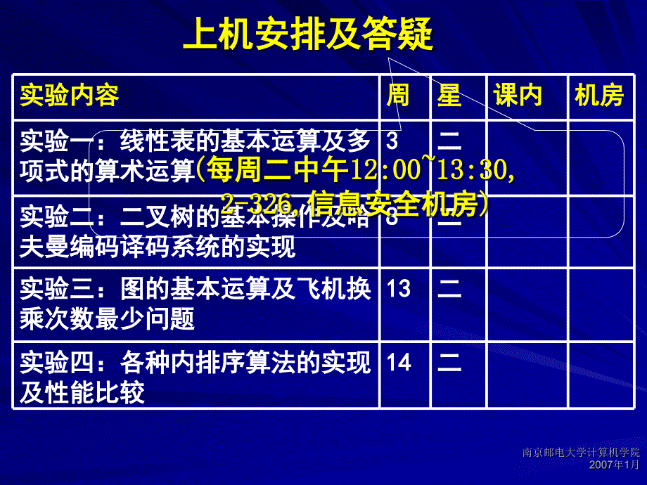 《数据结构A》第01章zlh_第4页