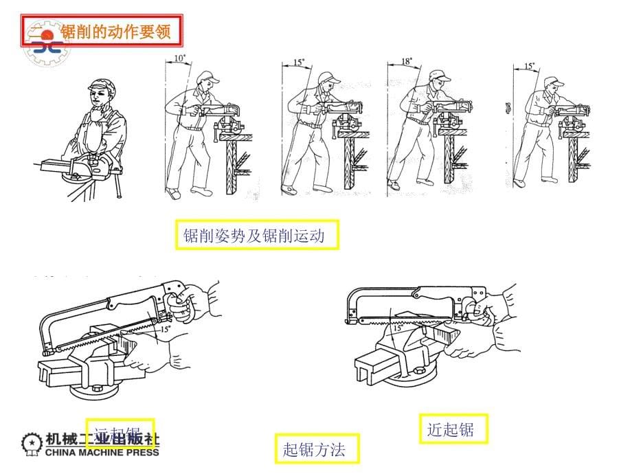 机械常识与钳工实训 双色版  教学课件 ppt 作者 朱仁胜朱劲松机械常识与钳工实训配套多媒体课件 单元五3  锯削_第5页