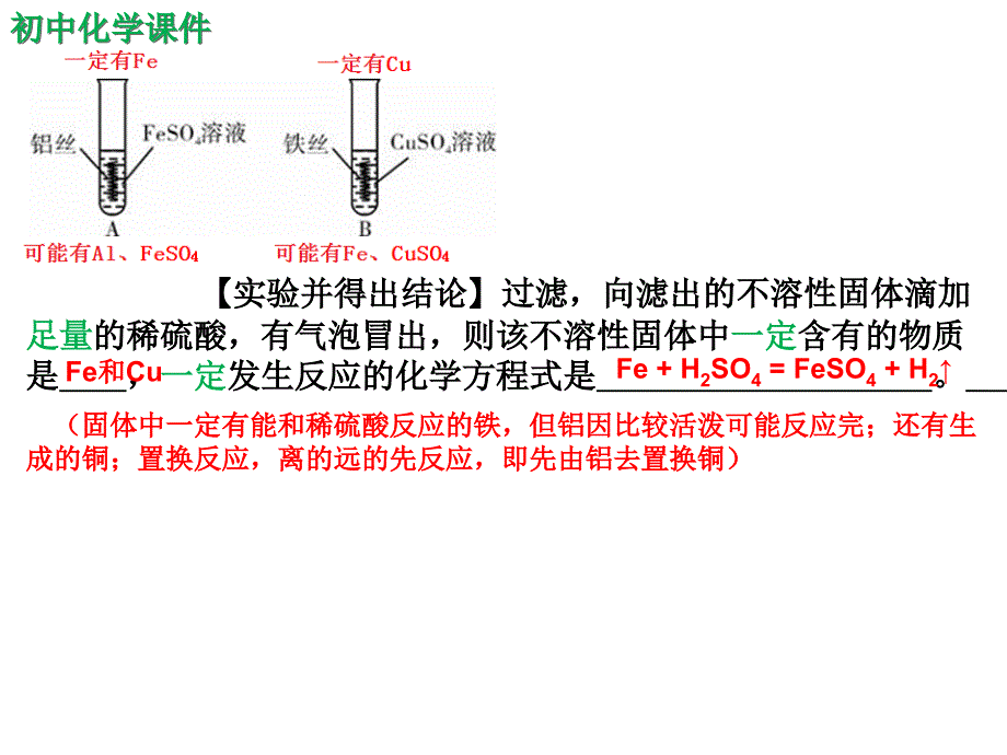 初三化学实验探究题例析课件（共2课时）_第2页