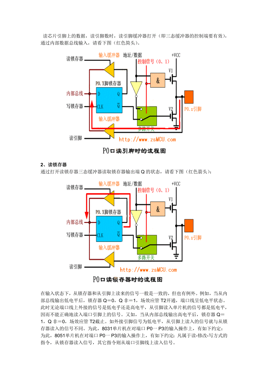 51单片机读引脚及读锁存器_第3页