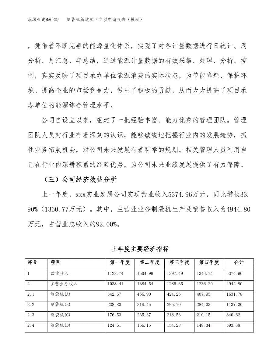 制袋机新建项目立项申请报告（模板） (1)_第5页