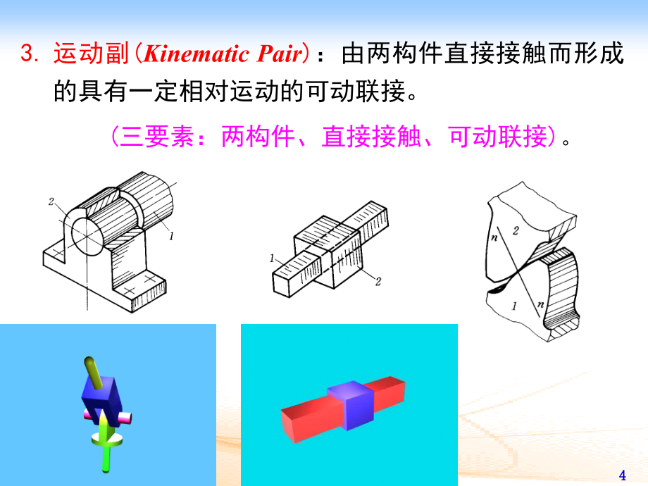 机械设计基础 教学课件 ppt 作者 樊智敏_ 第2章 平面机构及平面连杆机构_第4页